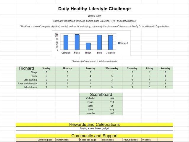 Daily Healthy Lifestyle Challenge